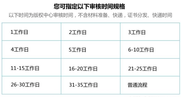 計(jì)算機(jī)軟件著作權(quán)是怎么樣申請的？
