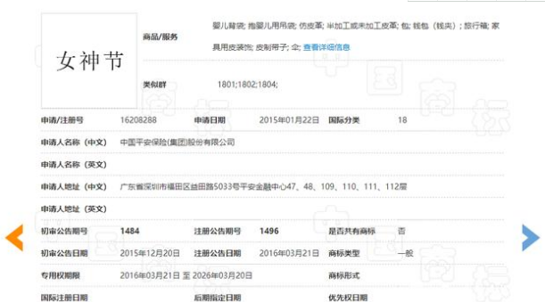“女神節(jié)”也能被注冊(cè)商標(biāo)？網(wǎng)友：大意了！